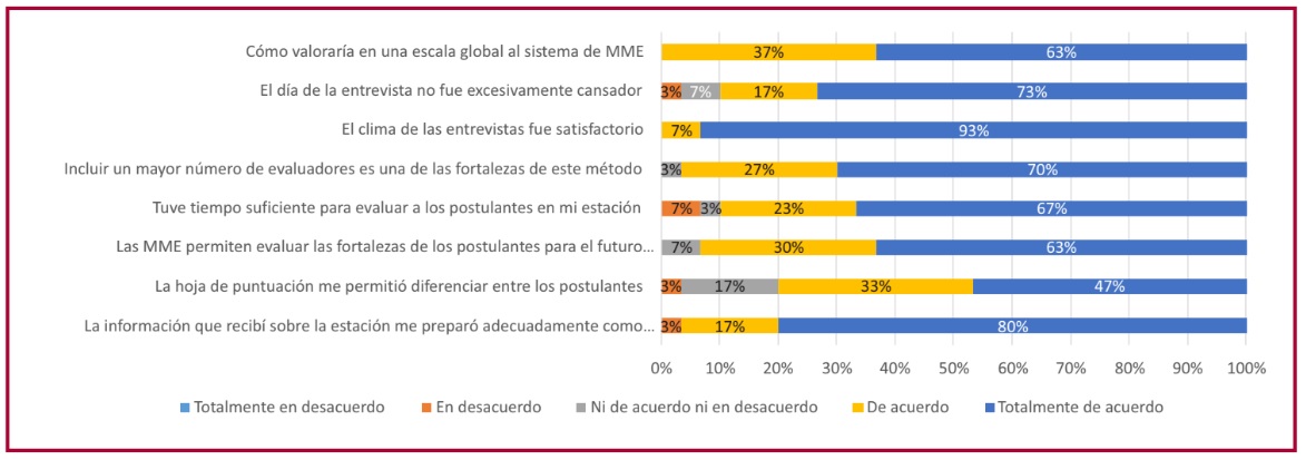 imagen figura 1