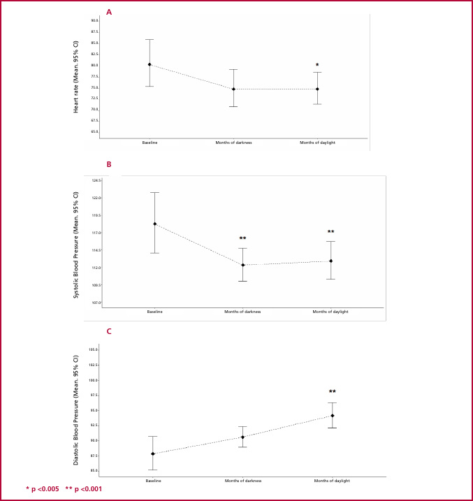 Puigdomenech-en-gf3.jpg
