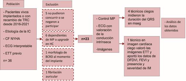 Descripción: Descripción: Descripción: Descripción: Descripción: C:\Users\Guido\Downloads\img6.jpg